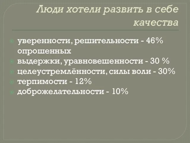 : Люди хотели развить в себе качества уверенности, решительности - 46% опрошенных