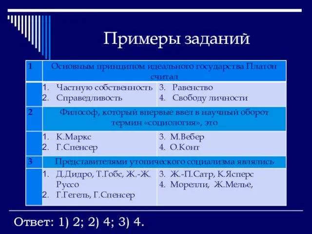 Примеры заданий Ответ: 1) 2; 2) 4; 3) 4.