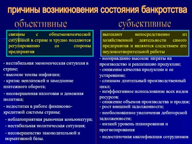 связаны с общеэкономической ситуацией в стране и трудно поддаются регулированию со стороны