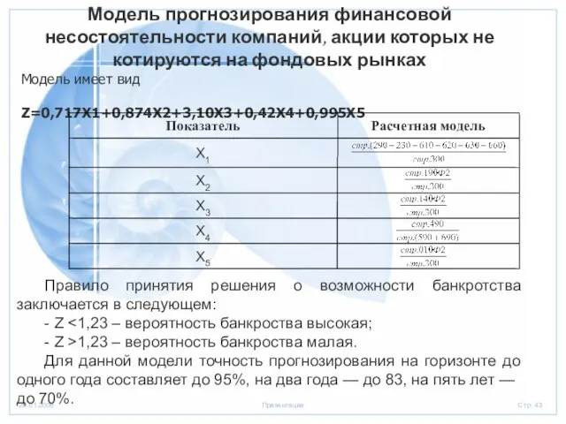 Правило принятия решения о возможности банкротства заключается в следующем: - Z -