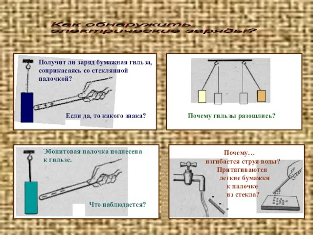 Как обнаружить электрические заряды? Почему гильзы разошлись? Почему… изгибается струя воды? Притягиваются