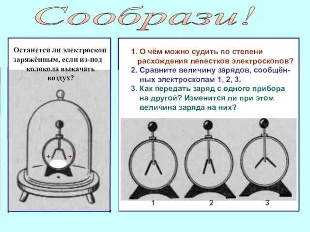 + + Останется ли электроскоп заряжённым, если из-под колокола выкачать воздух? Сообрази!