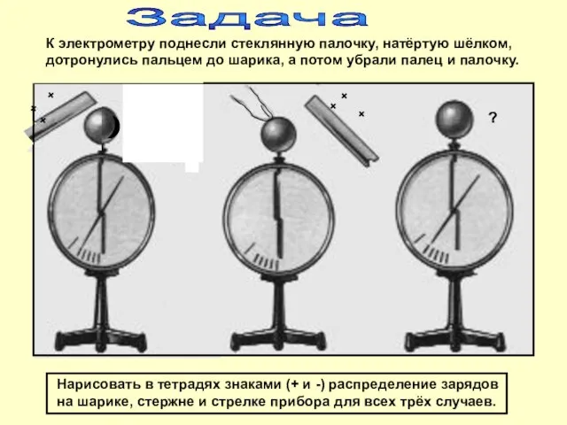 Задача К электрометру поднесли стеклянную палочку, натёртую шёлком, дотронулись пальцем до шарика,