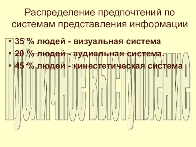 Распределение предпочтений по системам представления информации 35 % людей - визуальная система