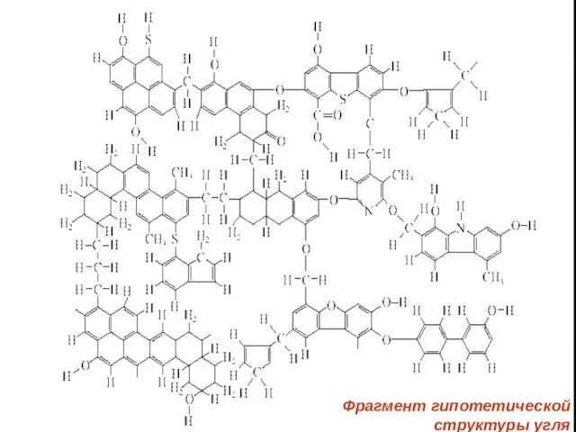 Фрагмент гипотетической структуры угля