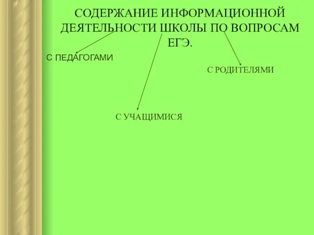 СОДЕРЖАНИЕ ИНФОРМАЦИОННОЙ ДЕЯТЕЛЬНОСТИ ШКОЛЫ ПО ВОПРОСАМ ЕГЭ. С ПЕДАГОГАМИ С УЧАЩИМИСЯ С РОДИТЕЛЯМИ