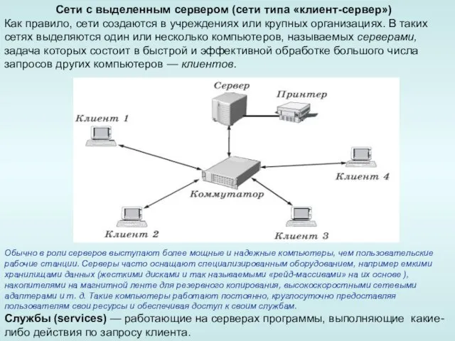 Сети с выделенным сервером (сети типа «клиент-сервер») Как правило, сети создаются в