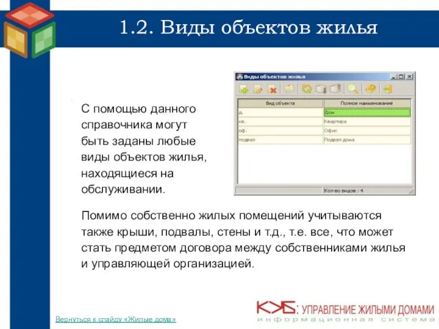 1.2. Виды объектов жилья С помощью данного справочника могут быть заданы любые