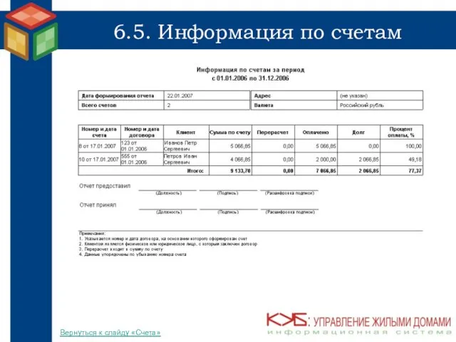 6.5. Информация по счетам Вернуться к слайду «Счета»