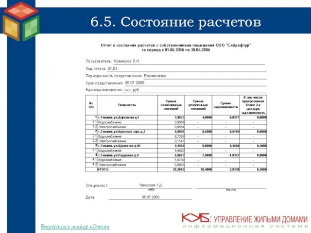 6.5. Состояние расчетов Вернуться к слайду «Счета»