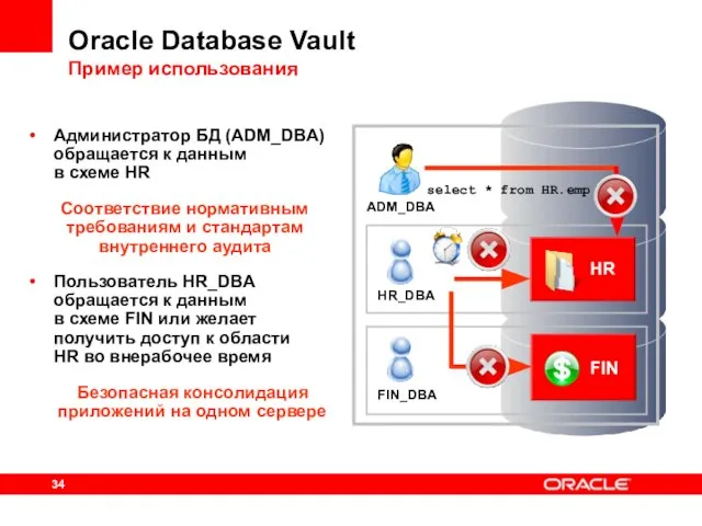 Oracle Database Vault Пример использования ADM_DBA select * from HR.emp Администратор БД