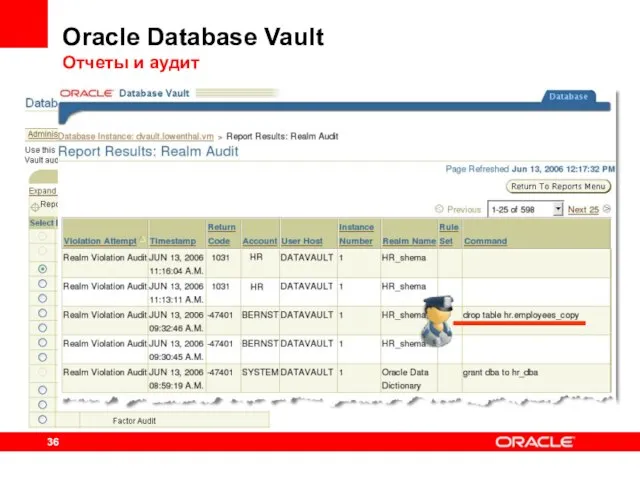 Oracle Database Vault Отчеты и аудит Более 30 предустановленных отчетов о выполнении