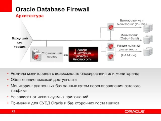 Блокирование и мониторинг (In-Line) Режим высокой доступности (HА Mode) Входящий SQL трафик