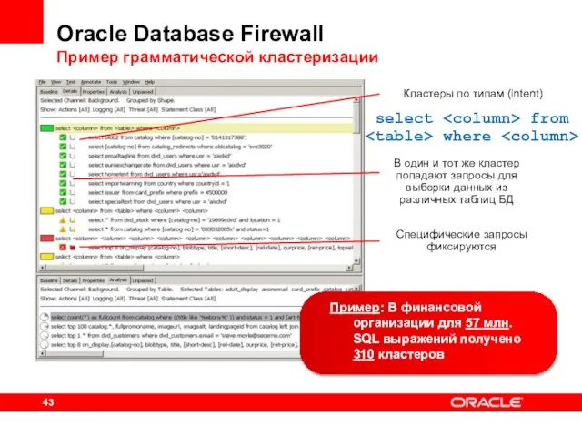 Oracle Database Firewall Пример грамматической кластеризации Кластеры по типам (intent) В один