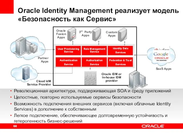 Oracle Identity Management реализует модель «Безопасность как Сервис» Революционная архитектура, поддерживающая SOA