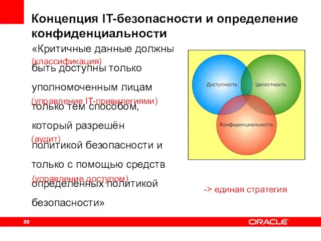 «Критичные данные должны быть доступны только уполномоченным лицам только тем способом, который