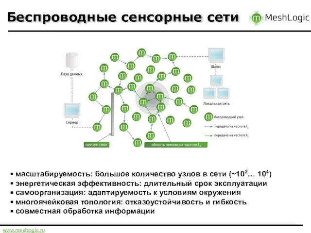 Беспроводные сенсорные сети масштабируемость: большое количество узлов в сети (~102… 104) энергетическая
