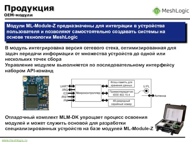 Продукция OEM-модули Модули ML-Module-Z предназначены для интеграции в устройства пользователя и позволяют