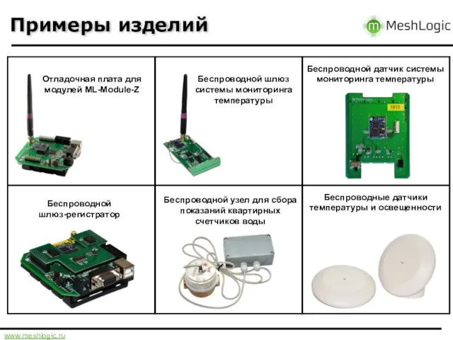 Примеры изделий Отладочная плата для модулей ML-Module-Z Беспроводной шлюз системы мониторинга температуры