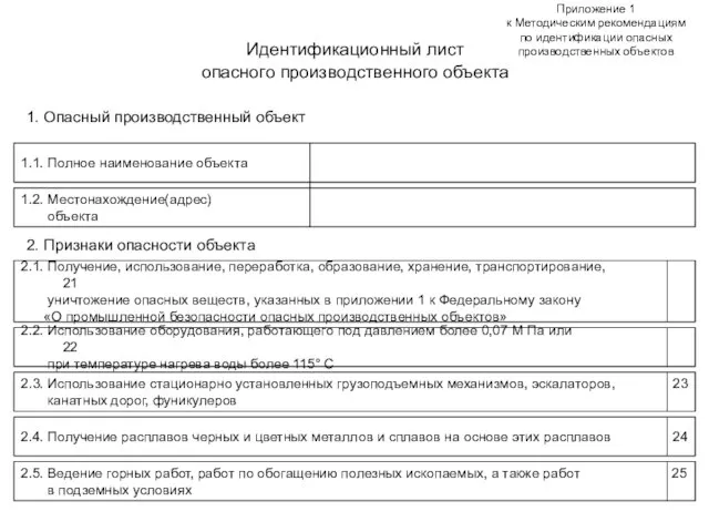 Приложение 1 к Методическим рекомендациям по идентификации опасных производственных объектов Идентификационный лист