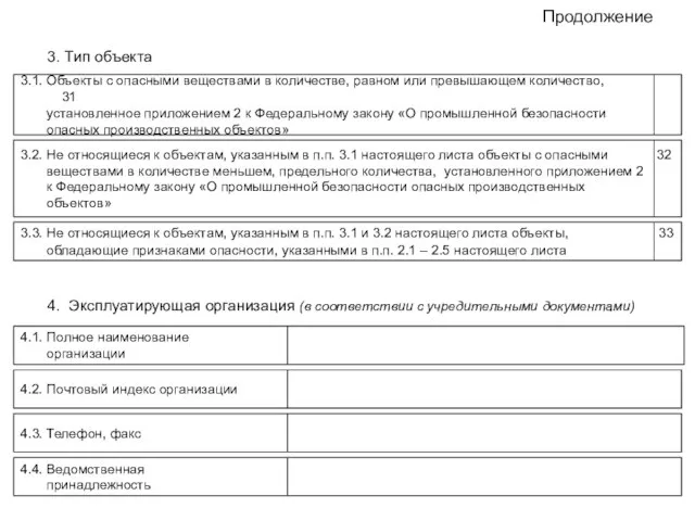 Продолжение 3. Тип объекта 3.1. Объекты с опасными веществами в количестве, равном