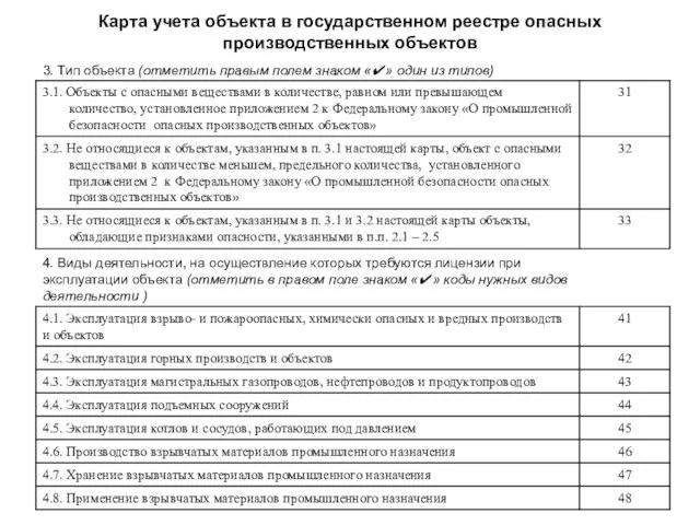 Карта учета объекта в государственном реестре опасных производственных объектов 3. Тип объекта