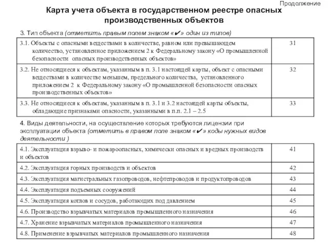 Карта учета объекта в государственном реестре опасных производственных объектов 3. Тип объекта