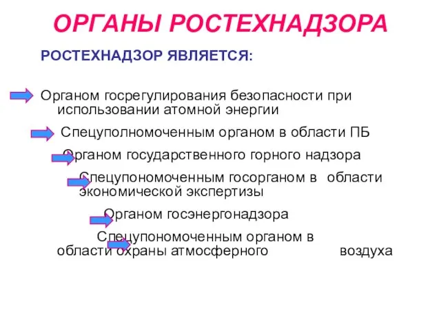 ОРГАНЫ РОСТЕХНАДЗОРА РОСТЕХНАДЗОР ЯВЛЯЕТСЯ: Органом госрегулирования безопасности при использовании атомной энергии Спецуполномоченным