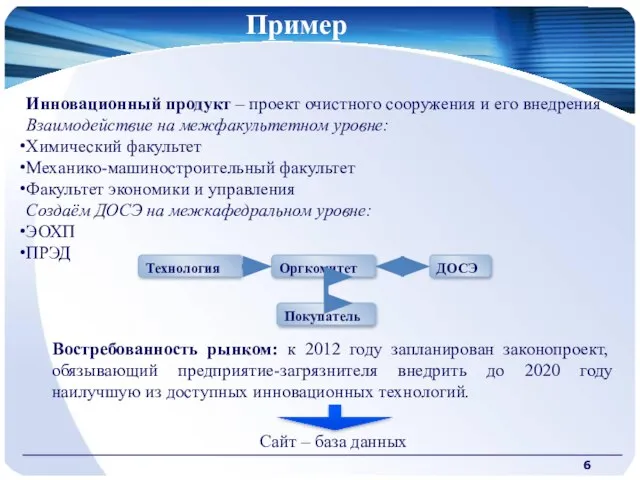 Пример Инновационный продукт – проект очистного сооружения и его внедрения Взаимодействие на