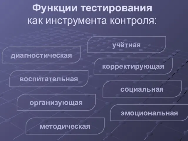 Функции тестирования как инструмента контроля: диагностическая воспитательная организующая методическая социальная эмоциональная корректирующая учётная