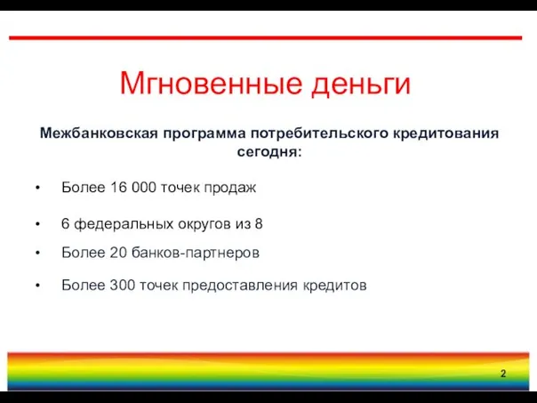 Мгновенные деньги Более 20 банков-партнеров Более 16 000 точек продаж Межбанковская программа