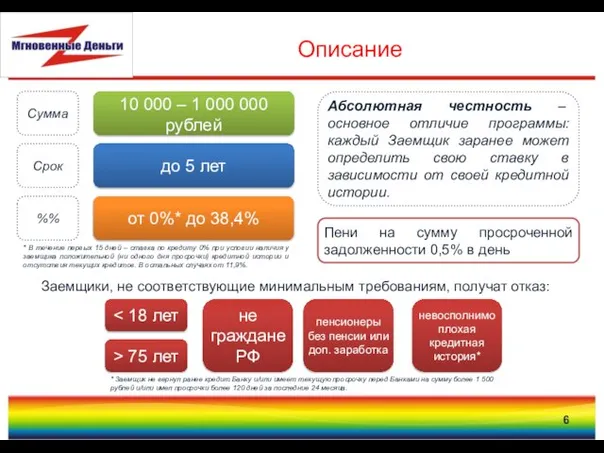 Описание Заемщики, не соответствующие минимальным требованиям, получат отказ: > 75 лет не