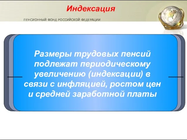 Размеры трудовых пенсий подлежат периодическому увеличению (индексации) в связи с инфляцией, ростом