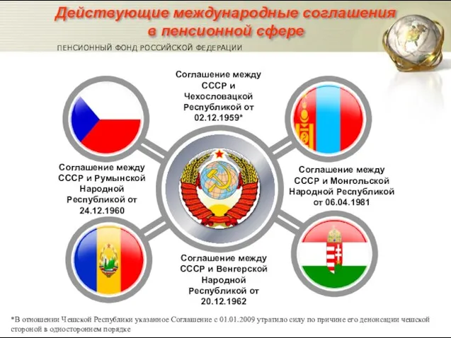 Соглашение между СССР и Чехословацкой Республикой от 02.12.1959* Соглашение между СССР и