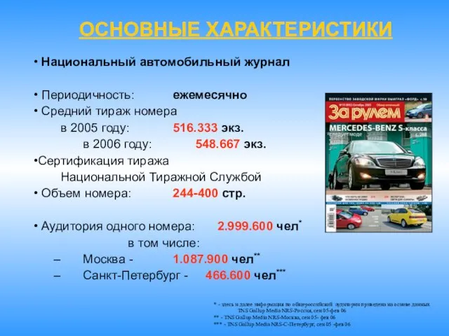 ОСНОВНЫЕ ХАРАКТЕРИСТИКИ Национальный автомобильный журнал Периодичность: ежемесячно Средний тираж номера в 2005