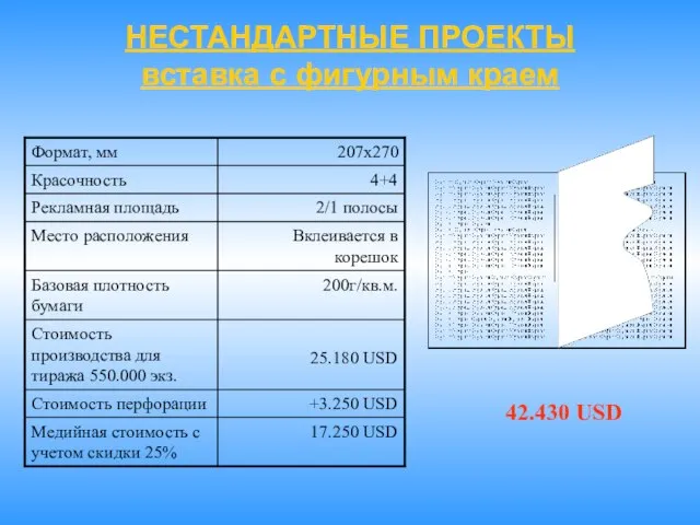 НЕСТАНДАРТНЫЕ ПРОЕКТЫ вставка с фигурным краем 42.430 USD