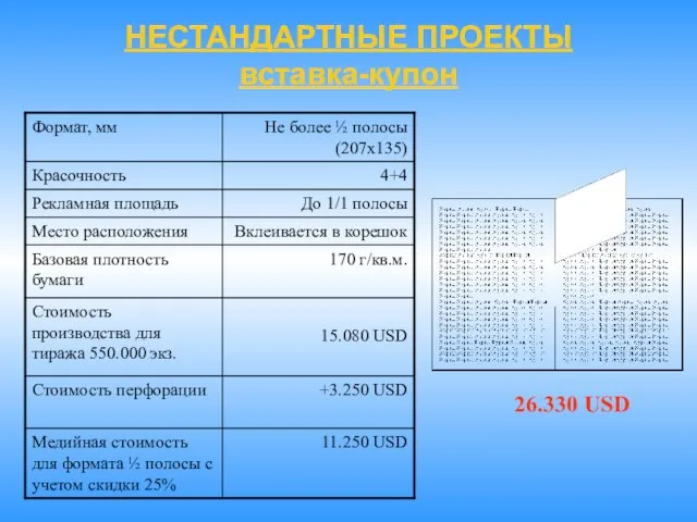 НЕСТАНДАРТНЫЕ ПРОЕКТЫ вставка-купон 26.330 USD