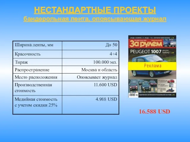 НЕСТАНДАРТНЫЕ ПРОЕКТЫ бандерольная лента, опоясывающая журнал 16.588 USD