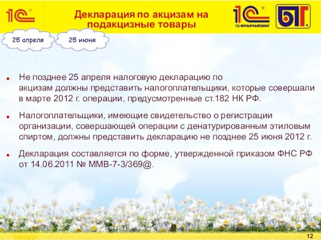 Декларация по акцизам на подакцизные товары Не позднее 25 апреля налоговую декларацию