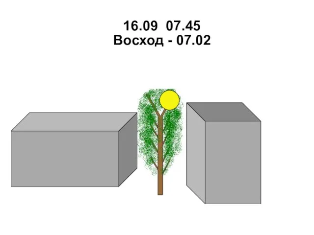 16.09 07.45 Восход - 07.02