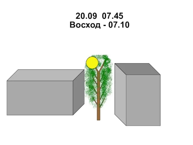 20.09 07.45 Восход - 07.10