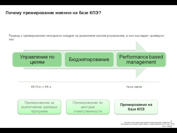 Почему премирование именно на базе КПЭ? Подход к премированию неотрывно следует за