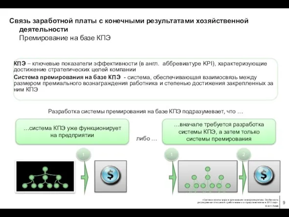 Связь заработной платы с конечными результатами хозяйственной деятельности Премирование на базе КПЭ