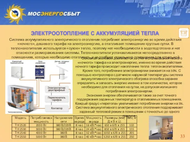 Система аккумулятивного электрического отопления потребляет электроэнергию во время действия «ночного», дешевого тарифа