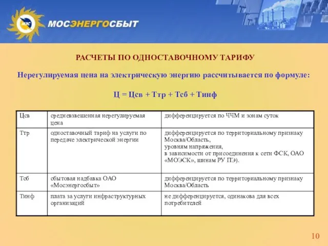 РАСЧЕТЫ ПО ОДНОСТАВОЧНОМУ ТАРИФУ Нерегулируемая цена на электрическую энергию рассчитывается по формуле: