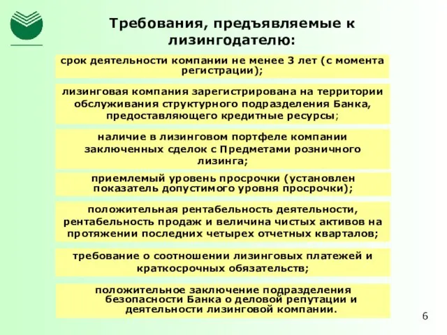 положительное заключение подразделения безопасности Банка о деловой репутации и деятельности лизинговой компании.