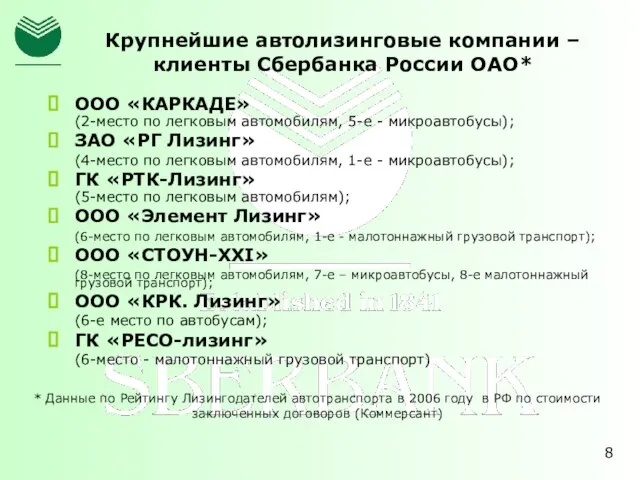 Крупнейшие автолизинговые компании – клиенты Сбербанка России ОАО* * Данные по Рейтингу