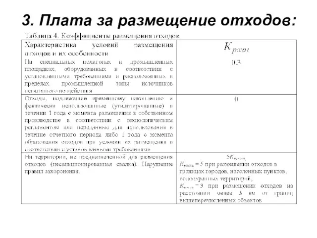 3. Плата за размещение отходов: