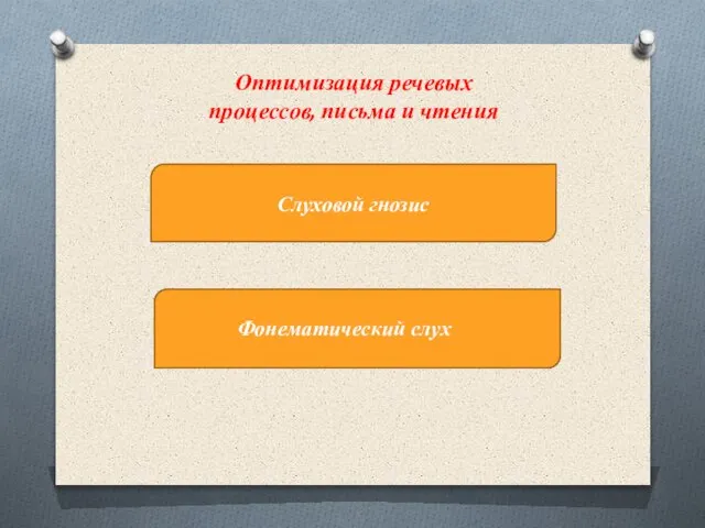 Оптимизация речевых процессов, письма и чтения Слуховой гнозис Фонематический слух