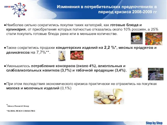 Изменения в потребительских предпочтениях в период кризиса 2008-2009 гг Наиболее сильно сократились